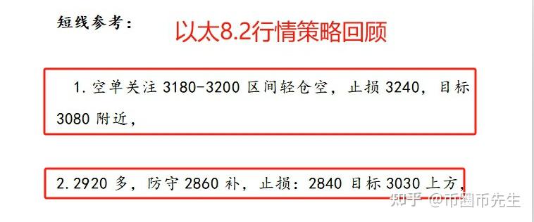 ETH价格今日行情(eth价格今日行情预计走向)