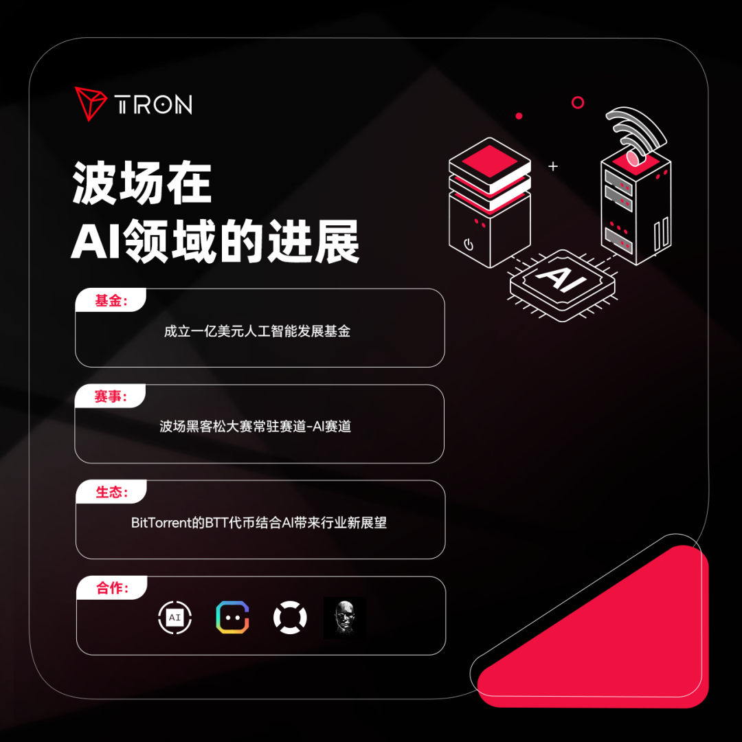 波场tron(波场TRON 创始人)