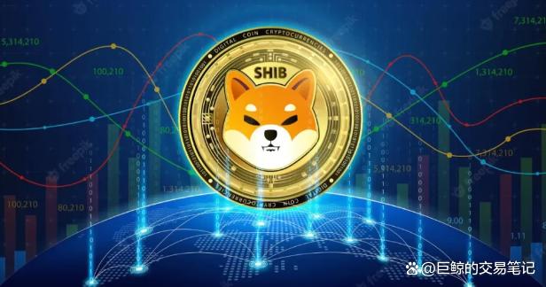 SHIB币实时行情(shib币价格今日行情图)