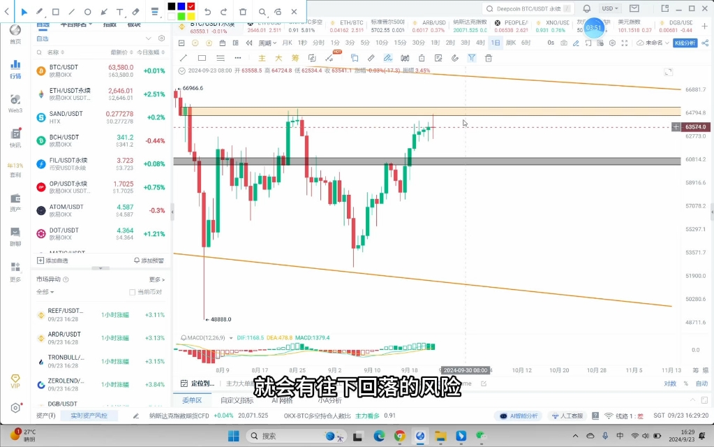 以太坊价格今日行(以太坊价格今日行情投资)