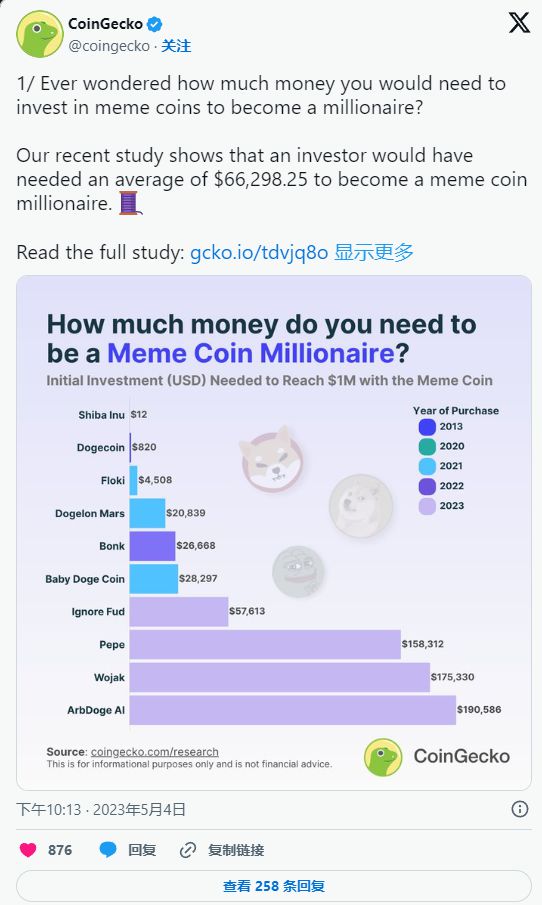 SHIB币实时行情(shib币实时行情走势) SHIB币实时行情(shib币实时行情走势)