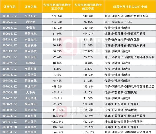 元宇宙概念股有哪些(元宇宙概念股是什么意思)