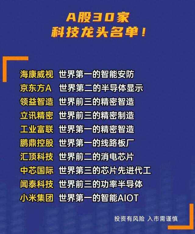 元宇宙十大龙头股(元宇宙十大龙头股股票代码)