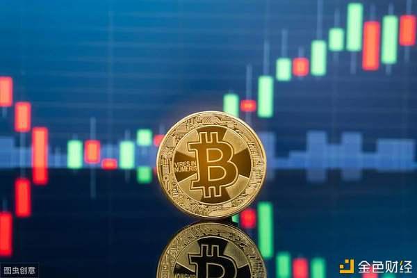 币圈(交易所平台诈骗套路)