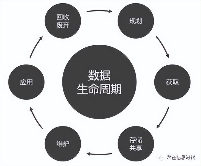 数字孪生(数字孪生技术是什么意思) 数字孪生(数字孪生技术是什么意思)