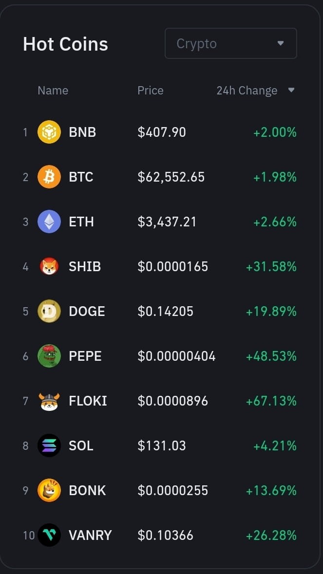 非小号(非小号数字货币行情官网下载)