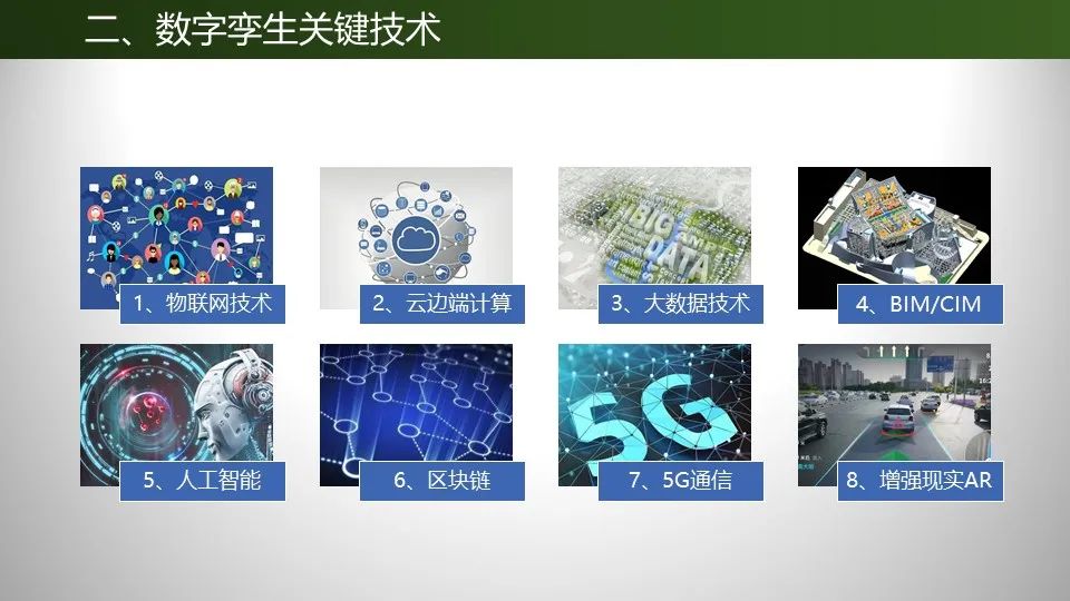 数字孪生(数字孪生技术)