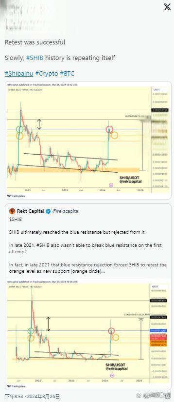 SHIB(shib币最新价格)