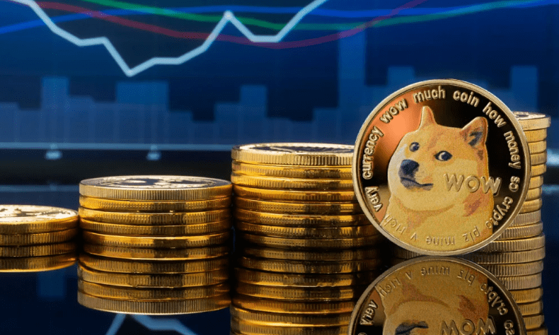 狗狗币今日最新价格(狗狗币今日最新价格是多少)