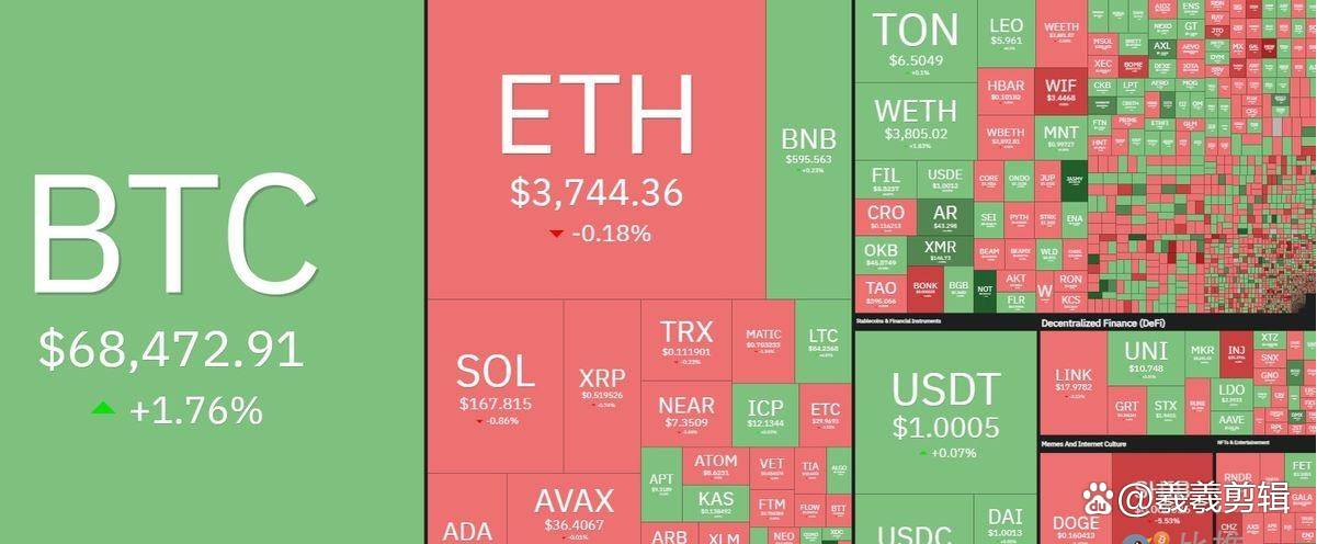 以太坊币最新价格(以太坊币最新价格 今日价格)