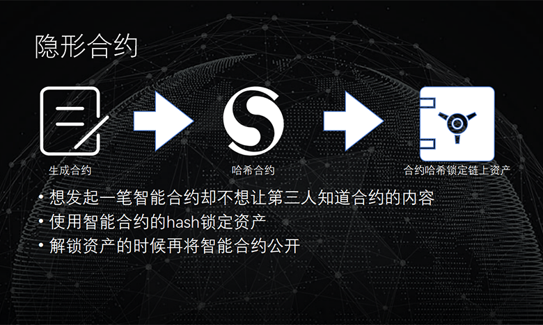 比原链(比原链今日行情)