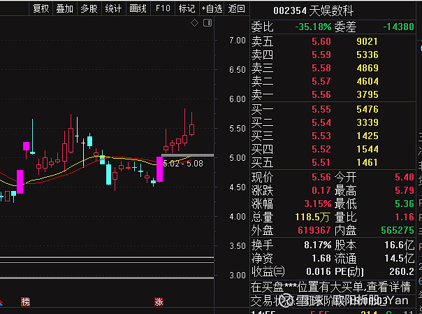 元宇宙十大龙头股(元宇宙十大龙头股奥拓电子)