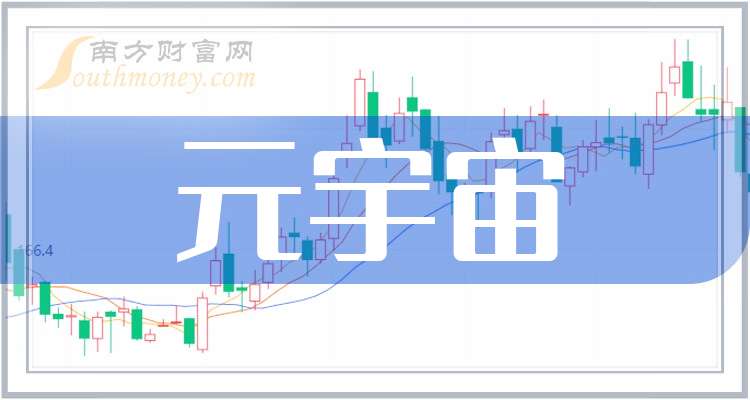 元宇宙十大龙头股(元宇宙概念龙头股有哪些) 元宇宙十大龙头股(元宇宙概念龙头股有哪些)