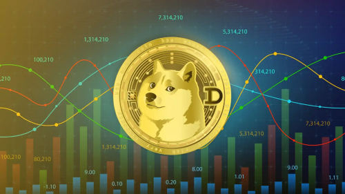 DOGECOIN(dogecoin 币排名网)