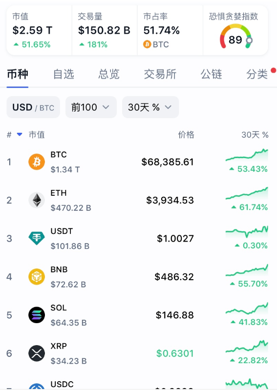 ETH价格今日行情(eth价格今日行情欧意)