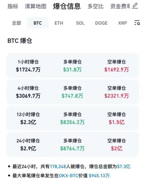 ETH价格今日行情(eth价格今日行情以太坊怎么涨跌)