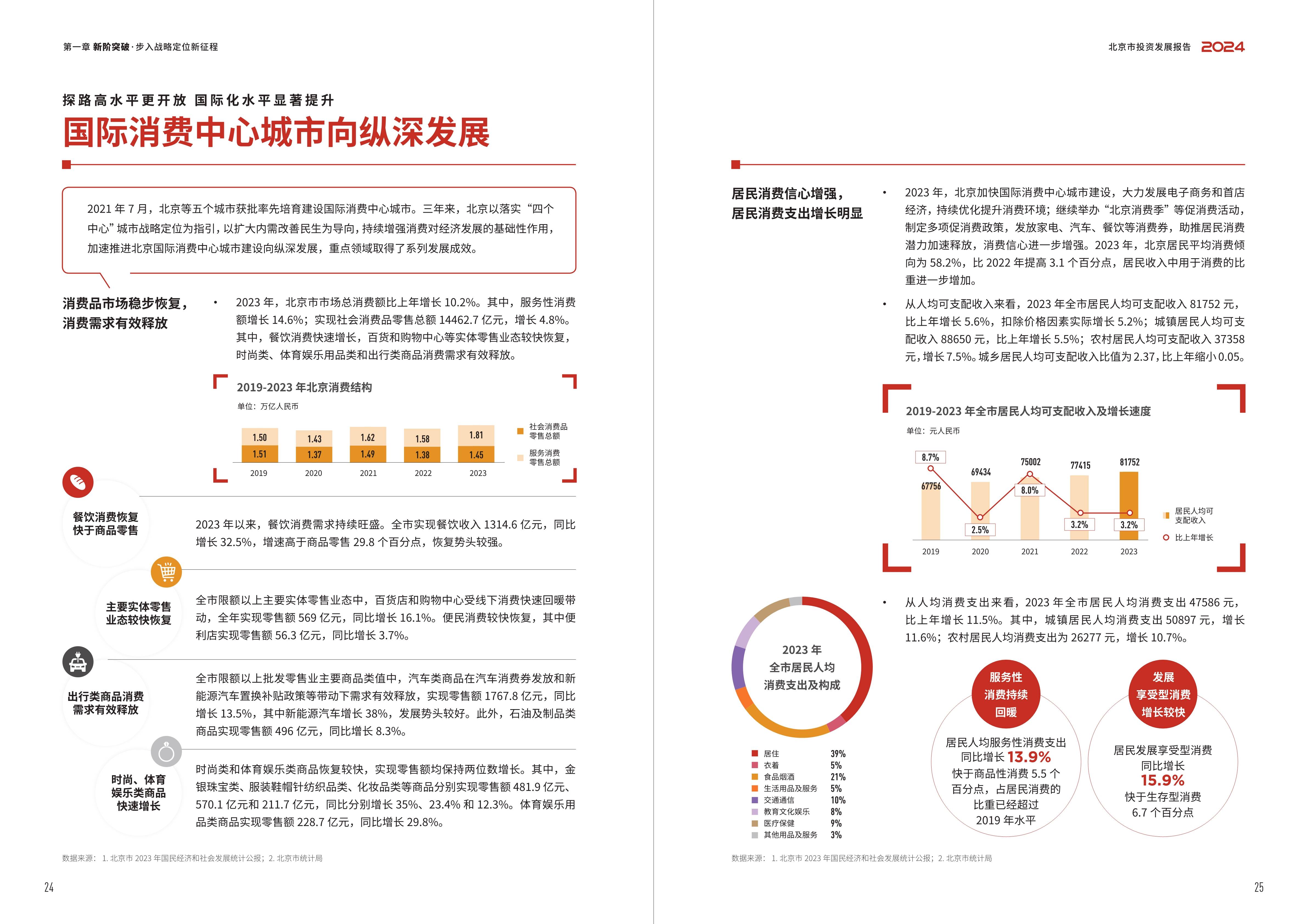 投资趋势(投资趋势网站)