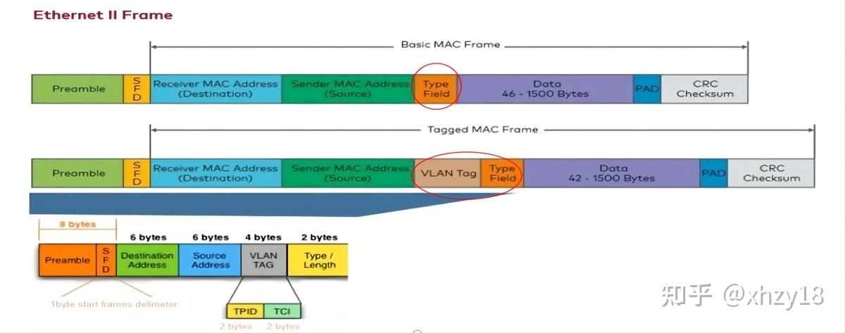 以太(以太网是什么意思)