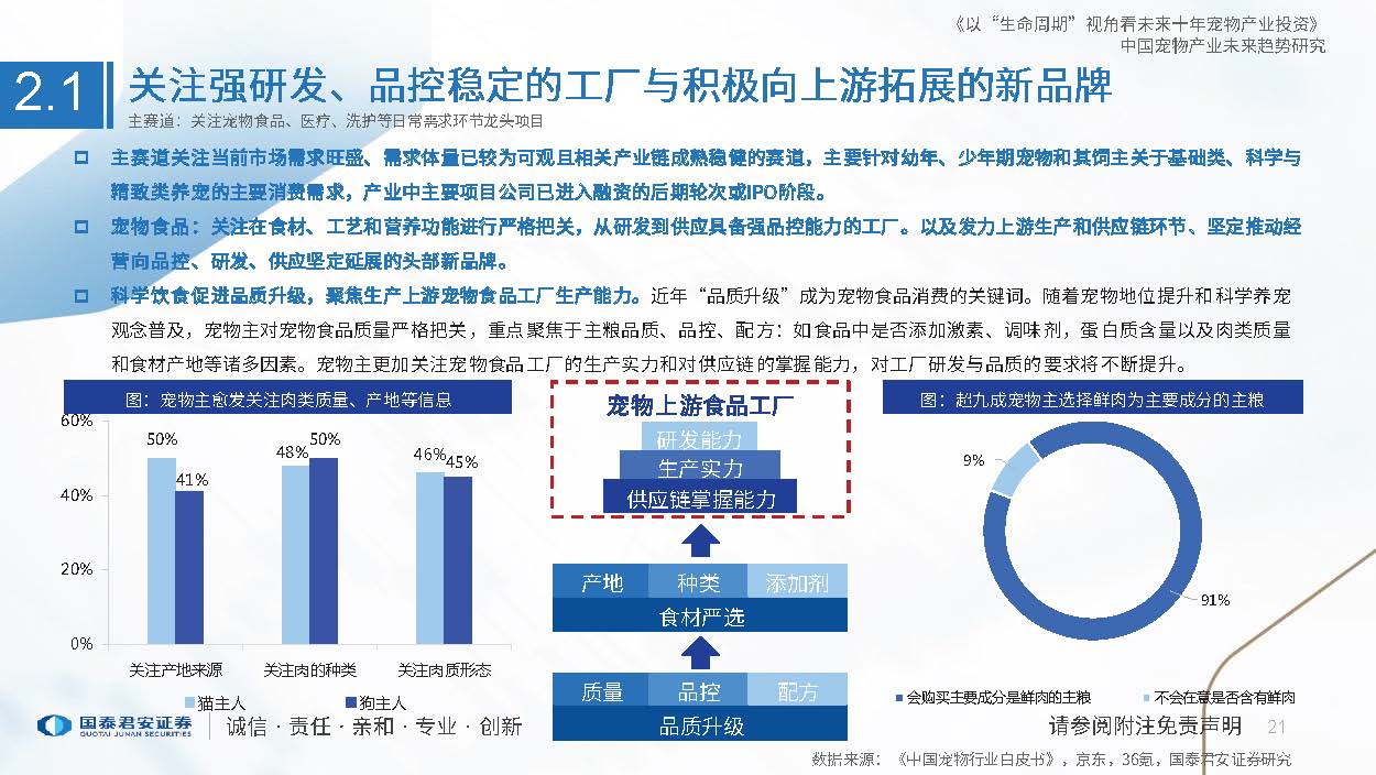 投资趋势(2024项目投资趋势) 投资趋势(2024项目投资趋势)