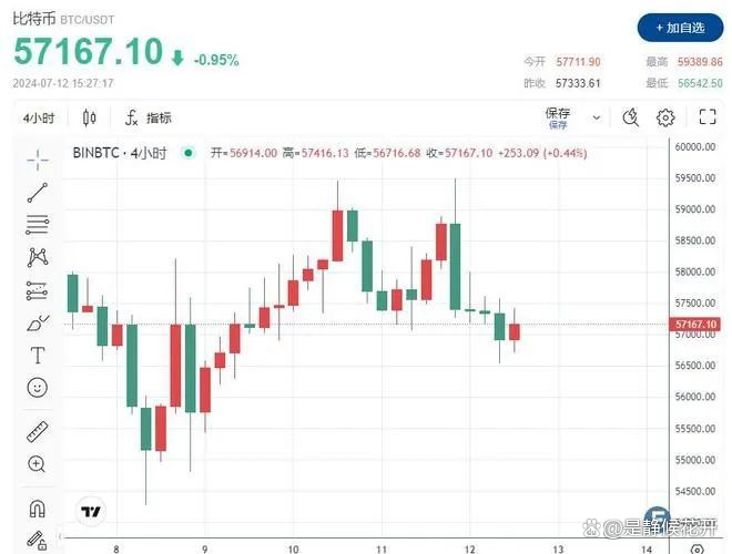 BTC中国(btc美元行情最新价格)