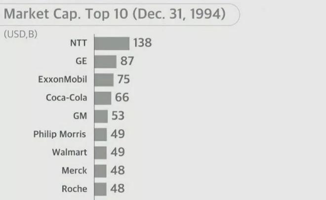 投资趋势(投资趋势变化) 投资趋势(投资趋势变化)