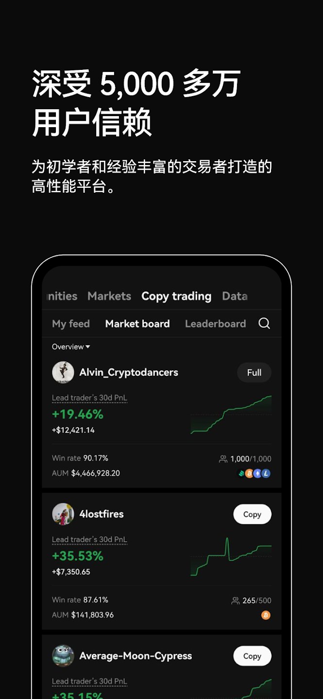 okex股票(okex欧易交易平台)