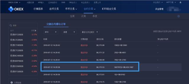 okex上买比特币(欧易okex官网网址)