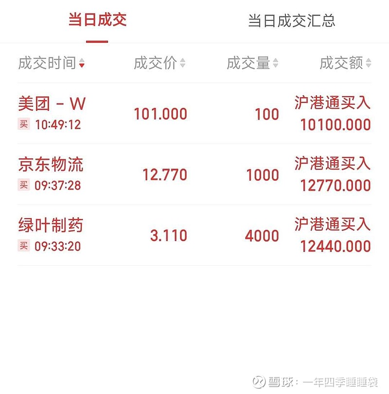 火币网主帐户(火币以前的账号)