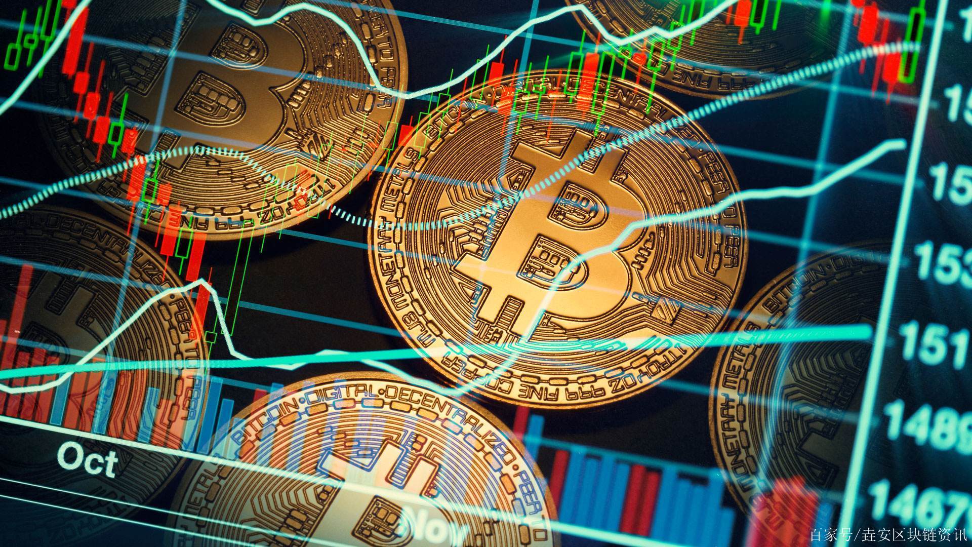 OKEX资本(okex投资方)