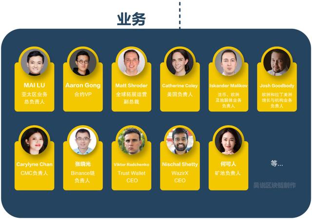 火币高管最新消息的简单介绍 火币高管最新消息的简单介绍