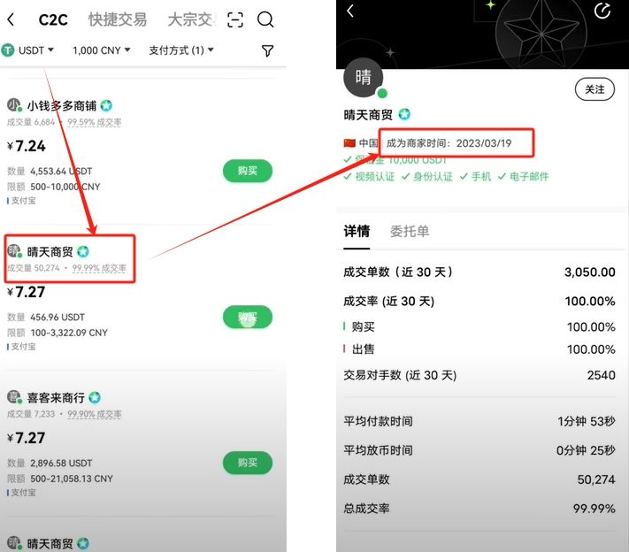 okex合约交易(okex合约交易怎么操作)