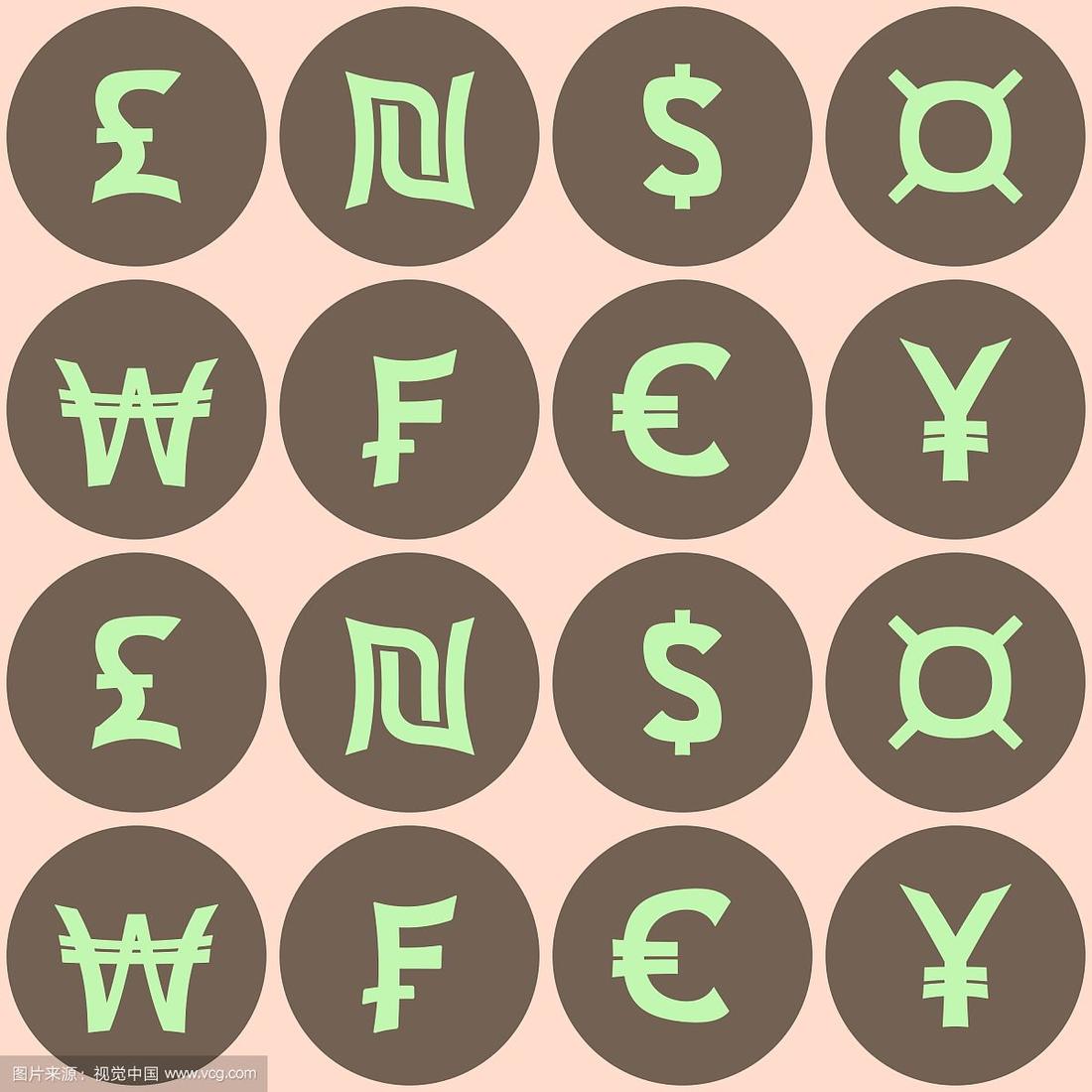 国家货币符号(不同国家货币符号)